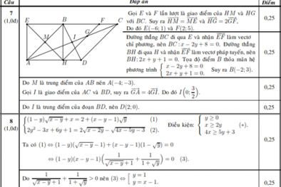 Đáp án chính thức đề thi đại học môn Toán khối B năm 2014 của Bộ Giáo dục